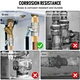Brass Ball Valve
